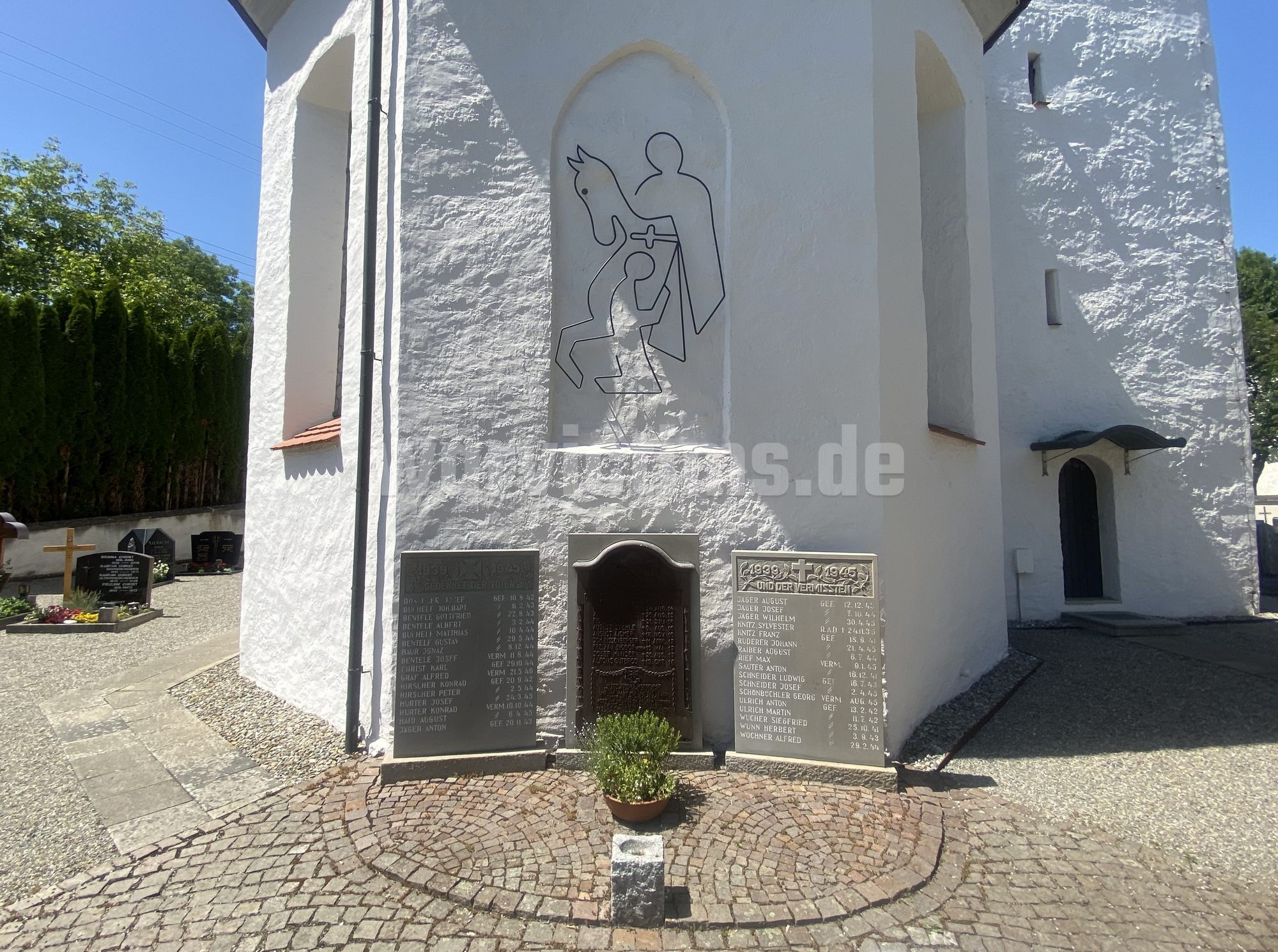 Neukirch-Goppertsweiler